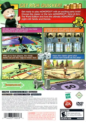 Monopoly box cover back